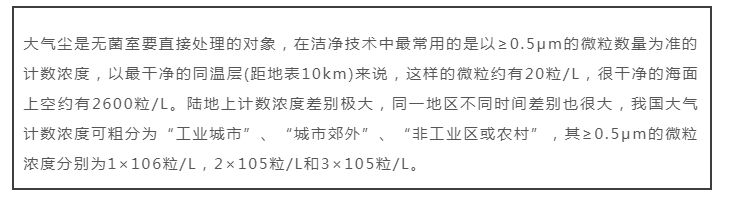 10级无菌室与P2实验室的区别